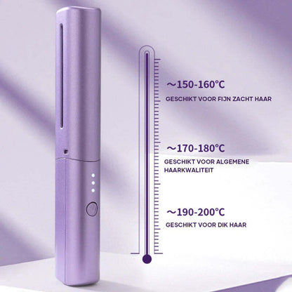 Compact Straightener